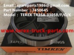 TEREX NHL GE CUMMINS ENGINE OFF HIGHWAY RIGID DUMP TRUCK MINING HAULER  WHEEL MOTOR DRIVE 3305B 3305F 3305G 3305K TR35A CUP BEARING 7450645